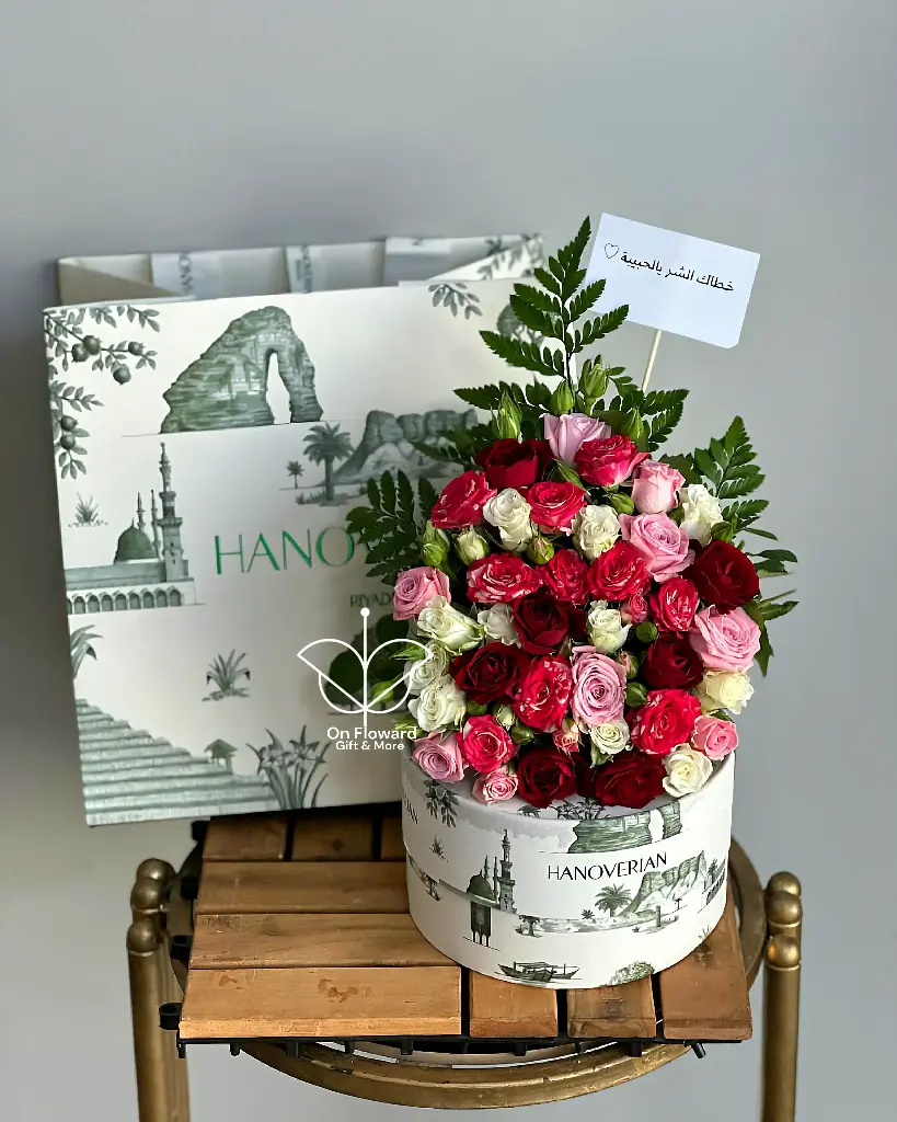 [999] تنسيق شكل كوشه مدرج فقط (بإمكانك تعديل خصائص الهديه المعروضه)*